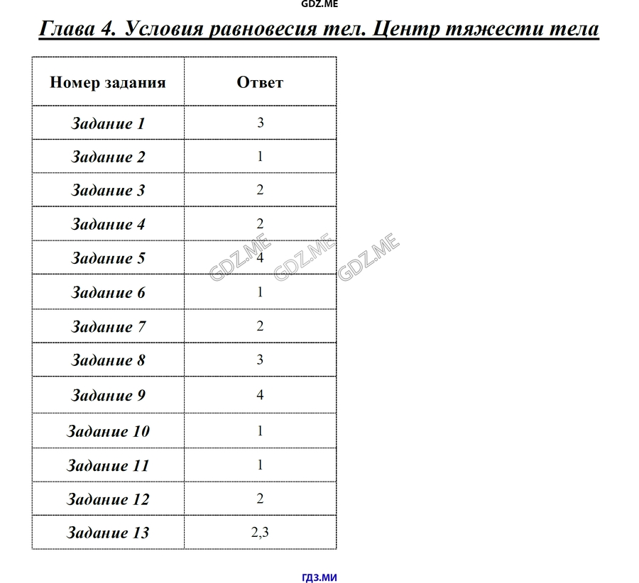 тесты по физике 7 класс с ответами скачать