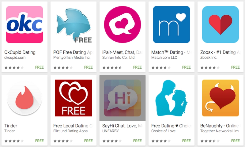 easy dating apps
