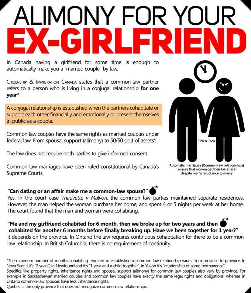 dating someone who pays alimony